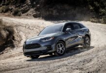 Los autos nuevos y usados que se venden más rápido y más lentamente en el mercado actual