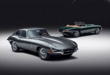 Clásicos Modernos: Modelos Icónicos que Han Renacido con Tecnología Actual