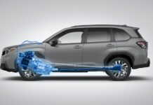 ¿Cuáles son los 5 SUVs compactos más seguros del 2026?